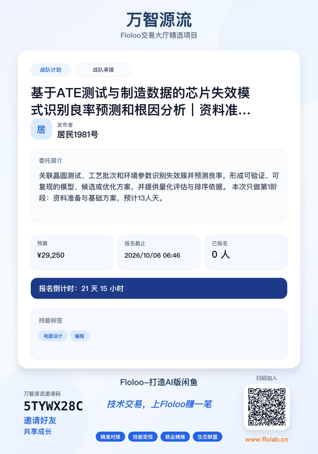 项目大厅精选项目