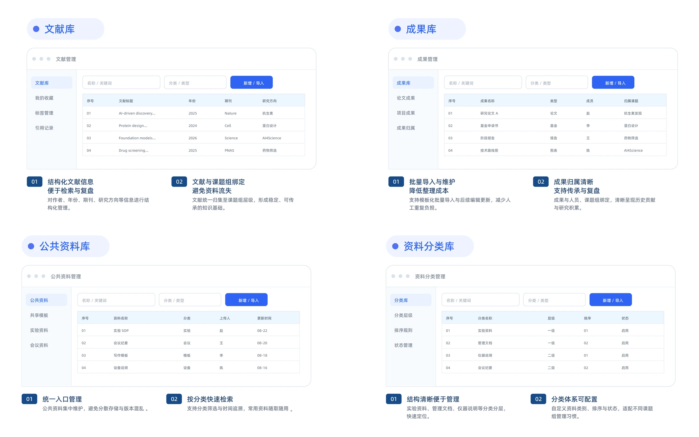 资产管理